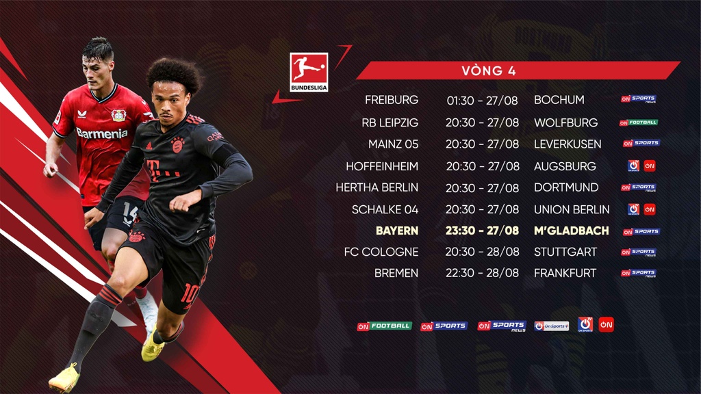 Lịch thi đấu vòng 4 Bundesliga: Bayern Munich gặp “thú dữ”