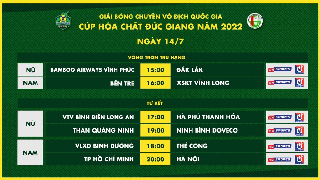 Lịch thi đấu giải bóng chuyền VĐQG cúp Hóa chất Đức Giang 2022 ngày 14/7