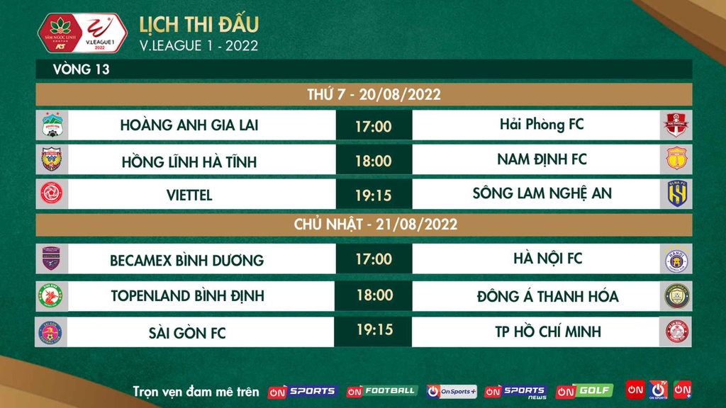 Lịch thi đấu vòng 13 V.League: Chung kết ngược tại Sài Thành