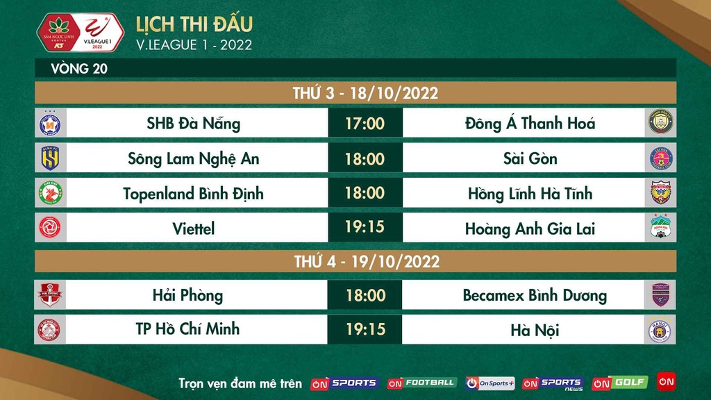 Lịch thi đấu vòng 20 V.League: "Chiến hạm đỏ" có cản bước được Hà Nội FC?