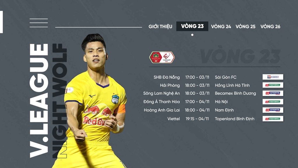 Lịch thi đấu vòng 23 V.League: Hà Nội FC liệu có làm "ngư ông đắc lợi"?
