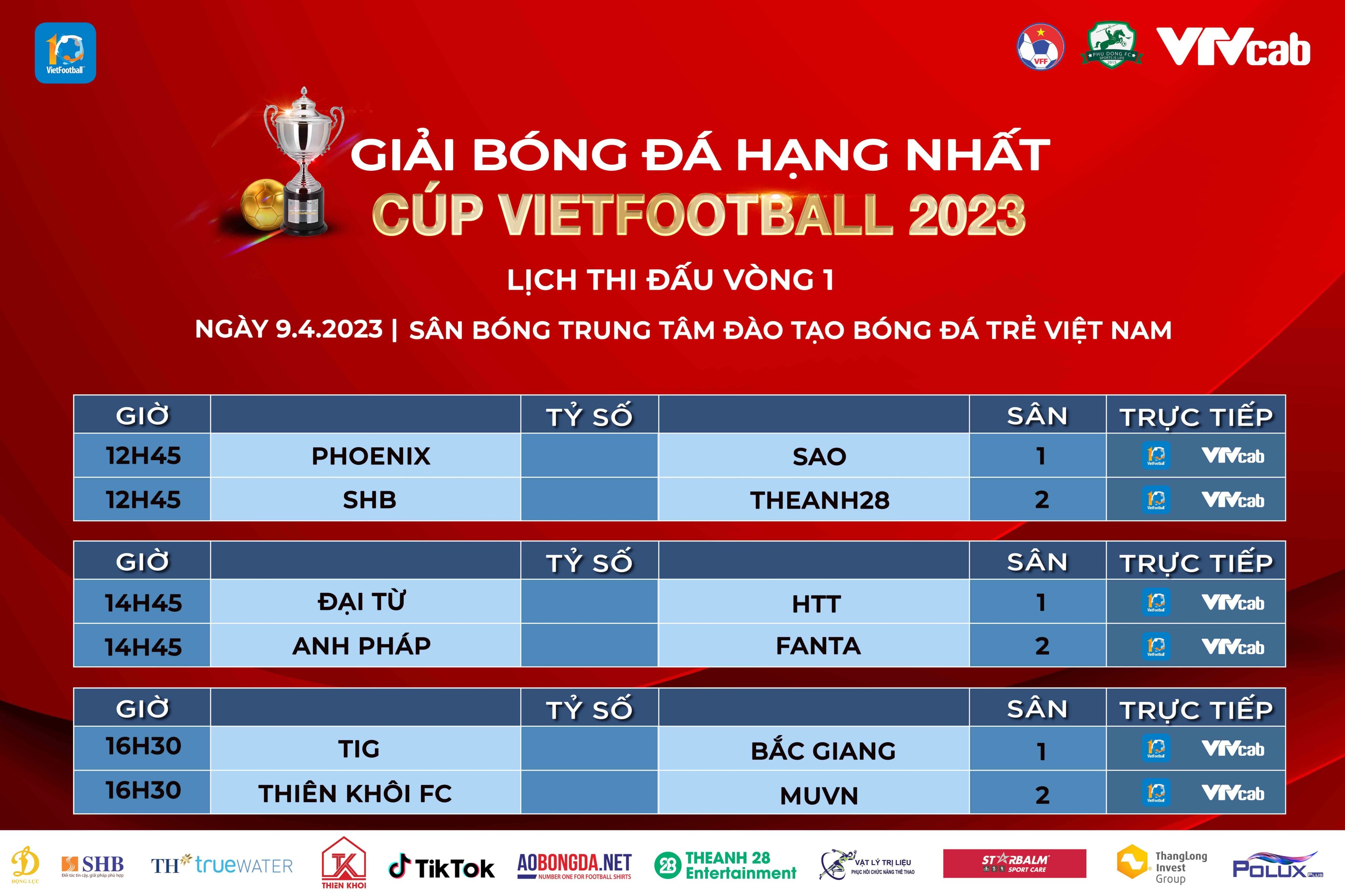 Lịch thi đấu vòng 1 Giải bóng đá hạng Nhất Cúp VietFootball 2023