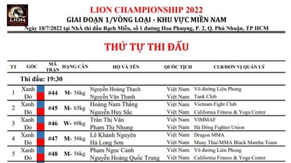 Lịch thi đấu MMA vòng loại miền Nam giải Lion Championship 2022 